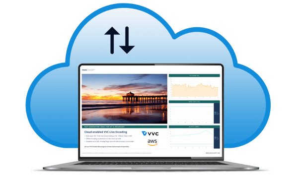Vvc H 266 Codec Video Encoder And Decoder Sdks Mainconcept